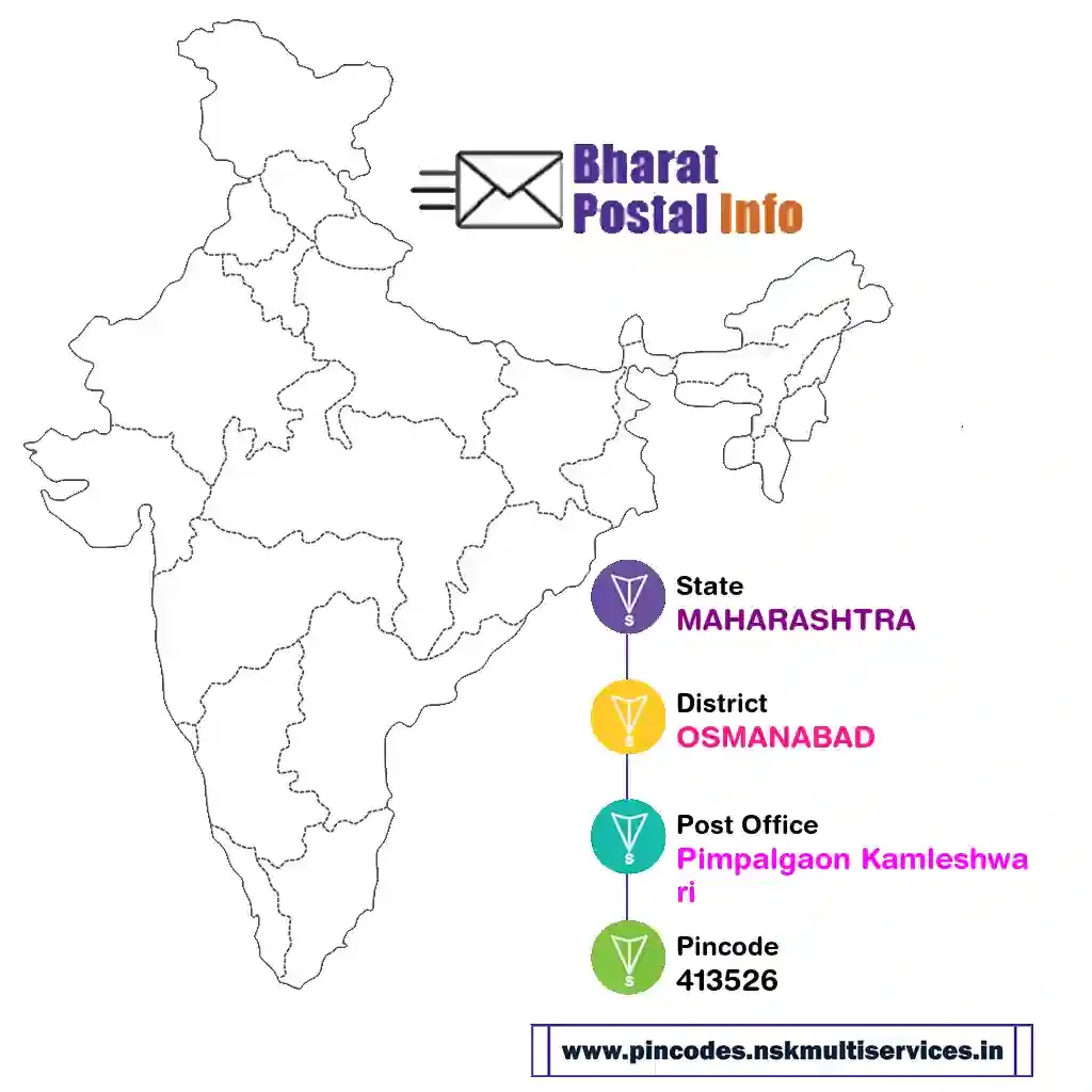 maharashtra-osmanabad-pimpalgaon kamleshwari-413526